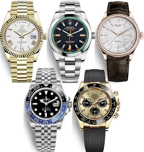 how much should you earn to buy a rolex|rolex models by price.